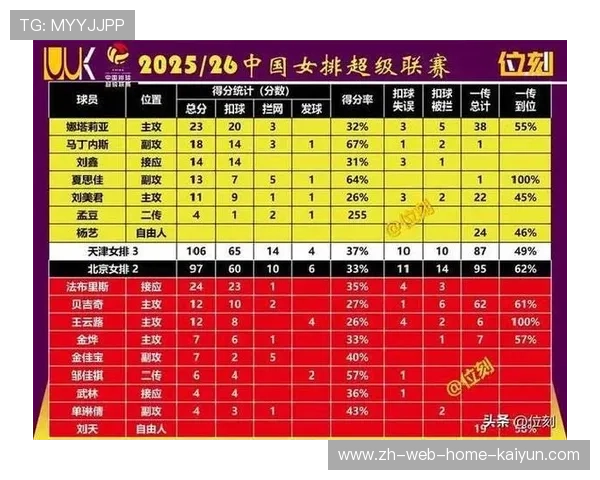 阵容深度与防守质量成关键 积分榜前列球队掌控比赛节奏 阵容深度与防守质量成关键 积分榜前列球队掌控比赛节奏